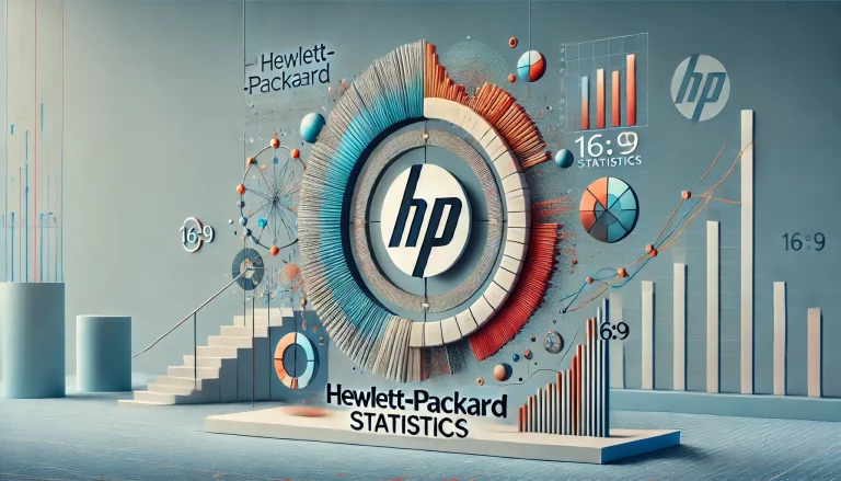 HP Hewlett Packard